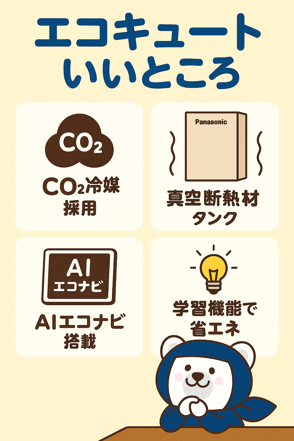 パナソニックエコキュートいいところ!